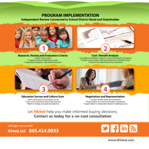 Email Marketing Design by angelcolmenares3 for NS4ED | Design: #15283024