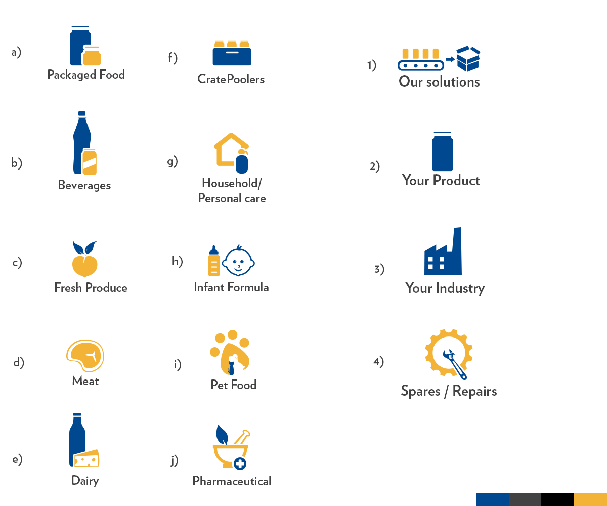 Icon Design by King Cozy for this project | Design #15277206