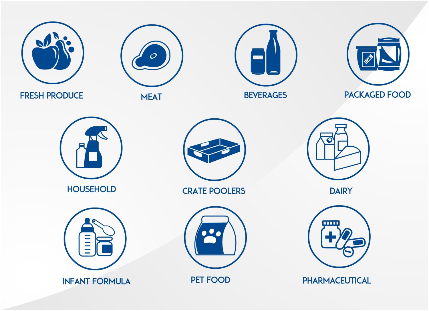 Icon Design by Kero for this project | Design #15276731