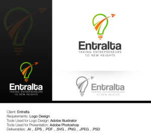 Logo Design by yogeshbadgire
