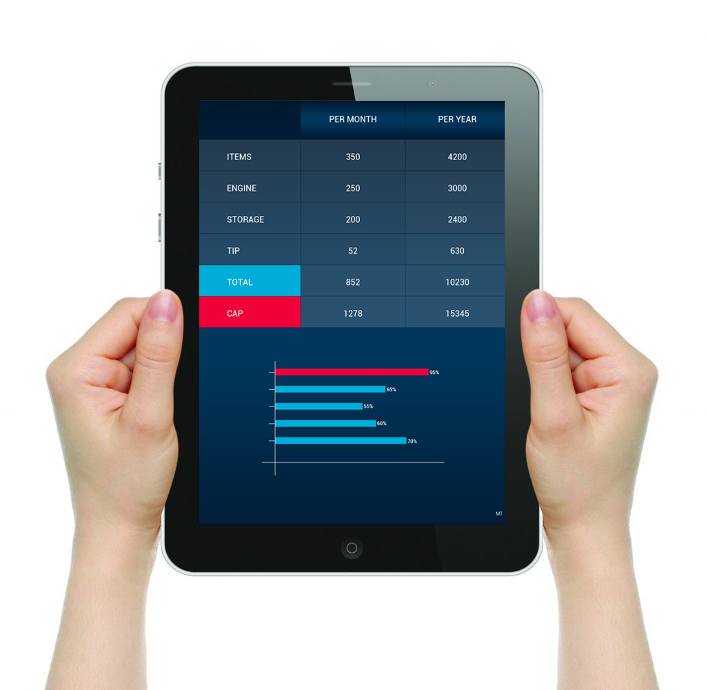 Web Design par pb pour ce projet | Design #15252683