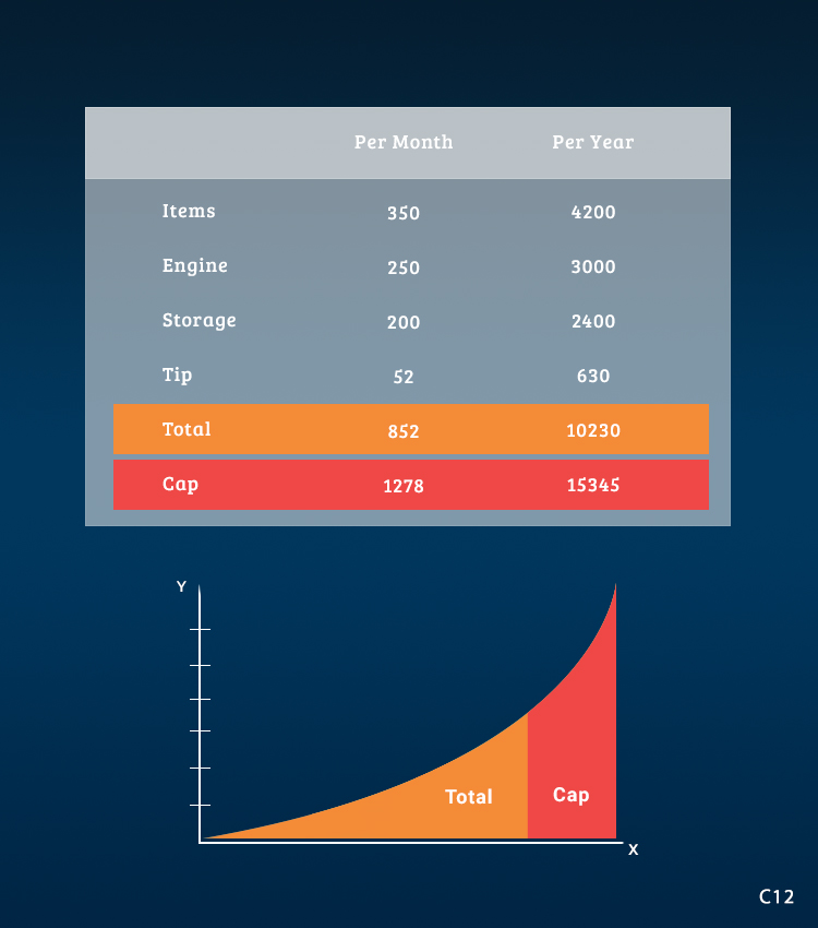 Web Design par pb pour ce projet | Design #15252724