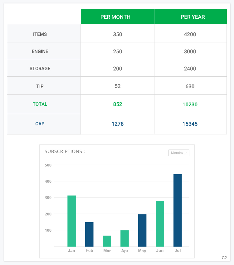 Web-Design von pb für dieses Projekt | Design #15252727