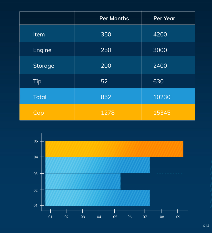 Diseño Web por pb para este proyecto | Diseño #15252745