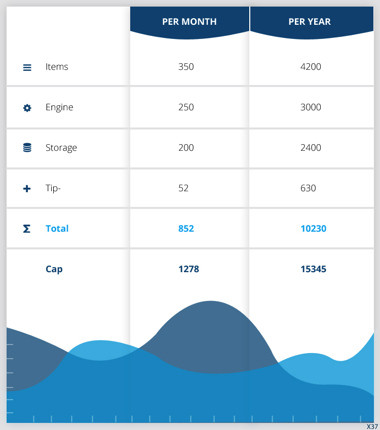 Web Design by pb for this project | Design #15252748