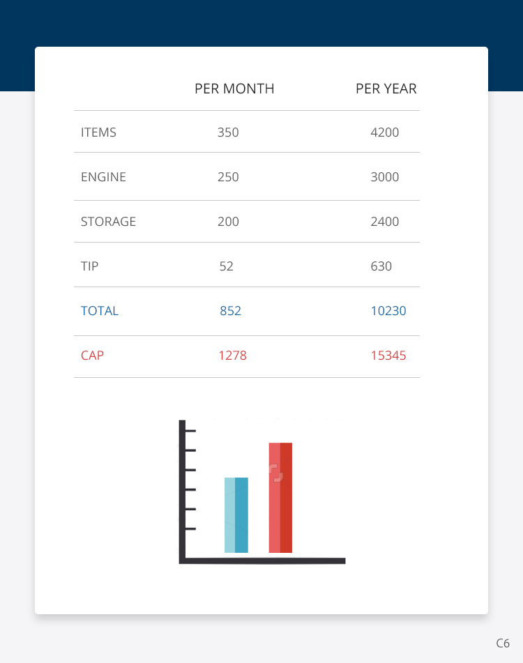 Web-Design von pb für dieses Projekt | Design #15279019