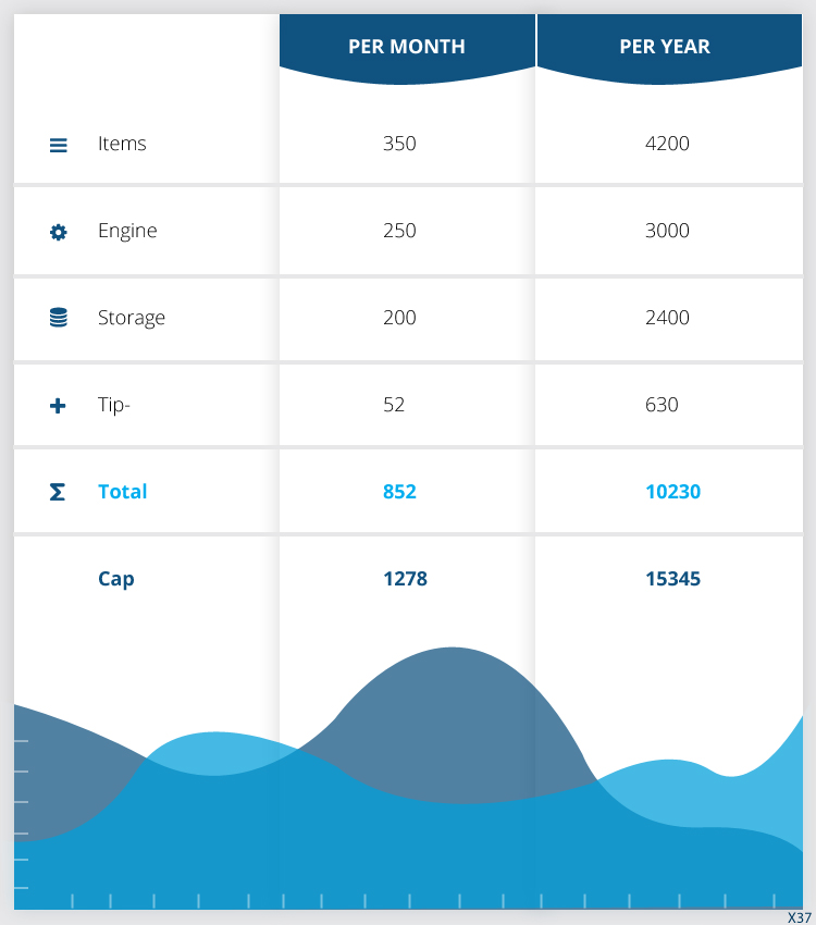 Diseño Web por pb para este proyecto | Diseño #15319776