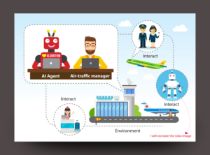PowerPoint Design by rkailas