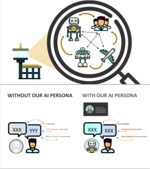 PowerPoint Design by Imazing for this project | Design: #15249996