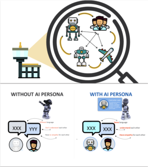 PowerPoint Design by Imazing for this project | Design: #15251061