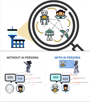 PowerPoint Design by Imazing for this project | Design: #15256687