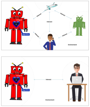 PowerPoint Design by Annie Creative Service