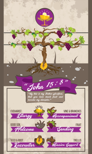 Graphic Design by telcstar