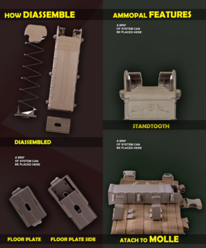 Design de Flyer par Muhaiminul.Rahi pour ce projet | Design : #15280872