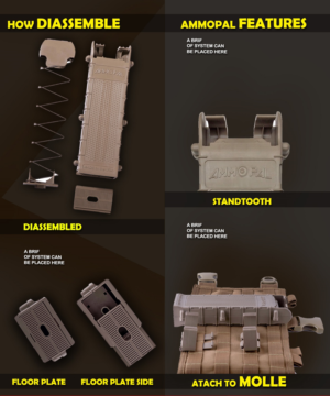 Design de Flyer par Muhaiminul.Rahi pour ce projet | Design : #15280873