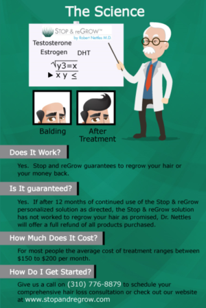 Design de Flyer par DesignerGuide pour Stop and reGrow | Design : #15357438