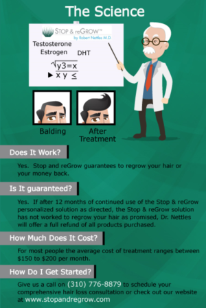 Design de Flyer par DesignerGuide pour Stop and reGrow | Design : #15398672
