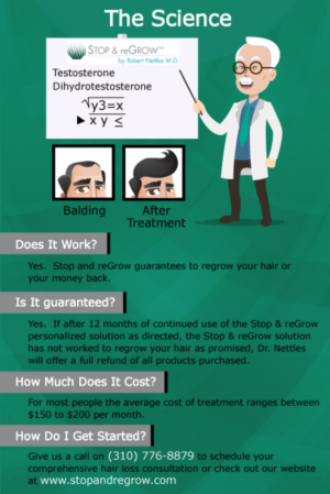 Design de Flyer par DesignerGuide pour Stop and reGrow | Design : #15659330