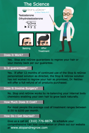 Design de Flyer par DesignerGuide pour Stop and reGrow | Design : #15676073