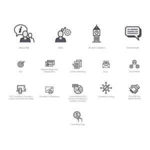 Web Design by Impressive Solutions