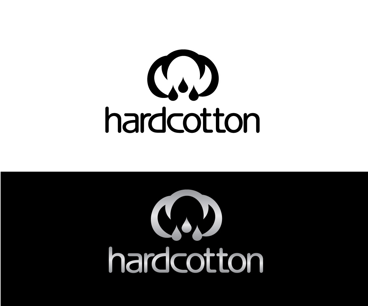 Logo Design by niko for this project | Design #2594255