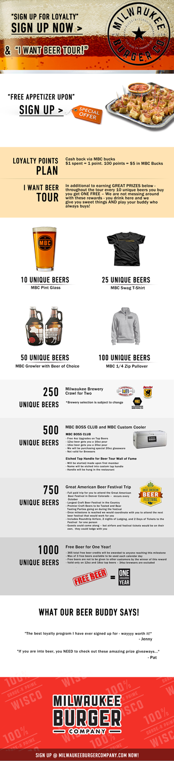 E-Mail Marketing-Design von Shan für dieses Projekt | Design #15366861