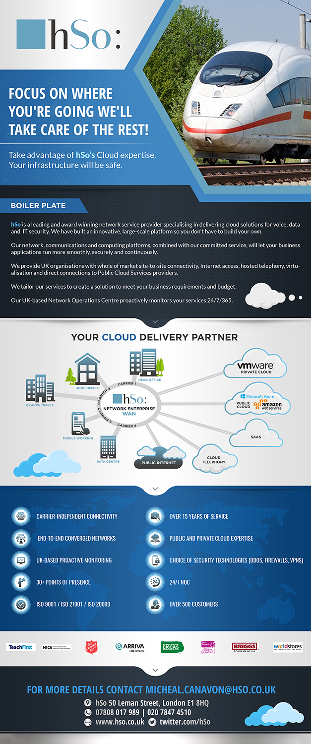 Flyer Design by SAI DESIGNS for Via Tours Croatia | Design #15290480