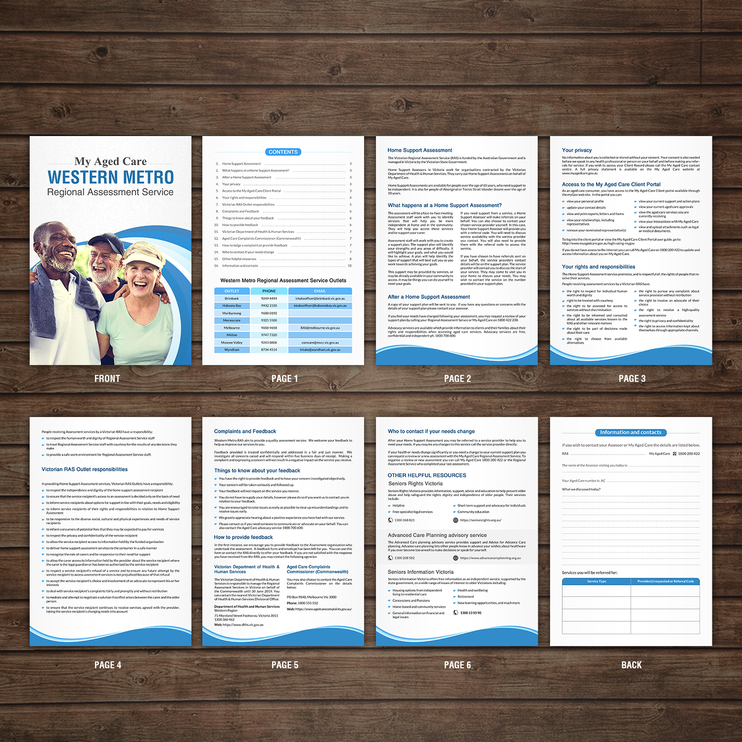 Brochure Design by debdesign for this project | Design #15583204