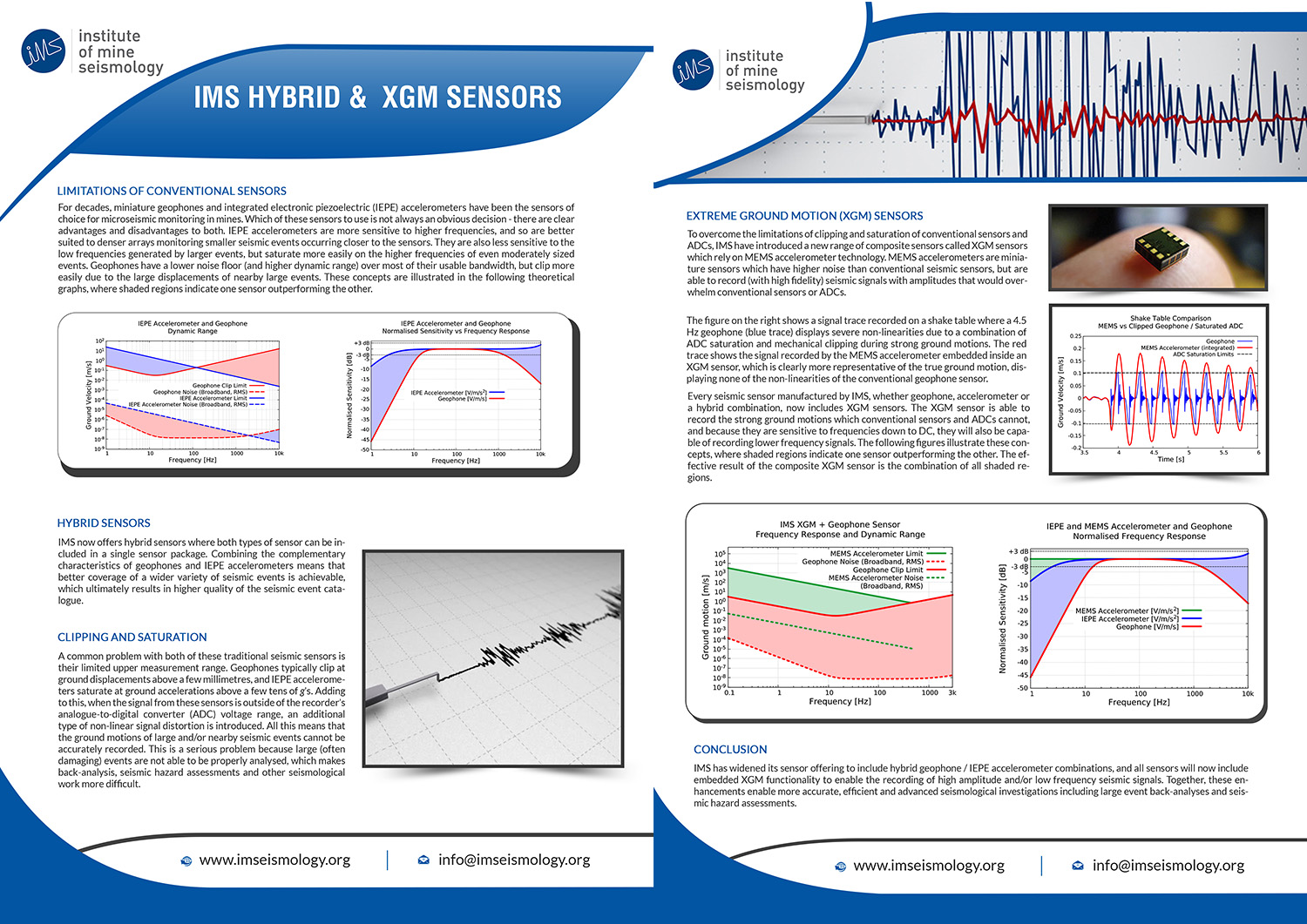 Flyer-Design von creative.bugs für dieses Projekt | Design #15370808
