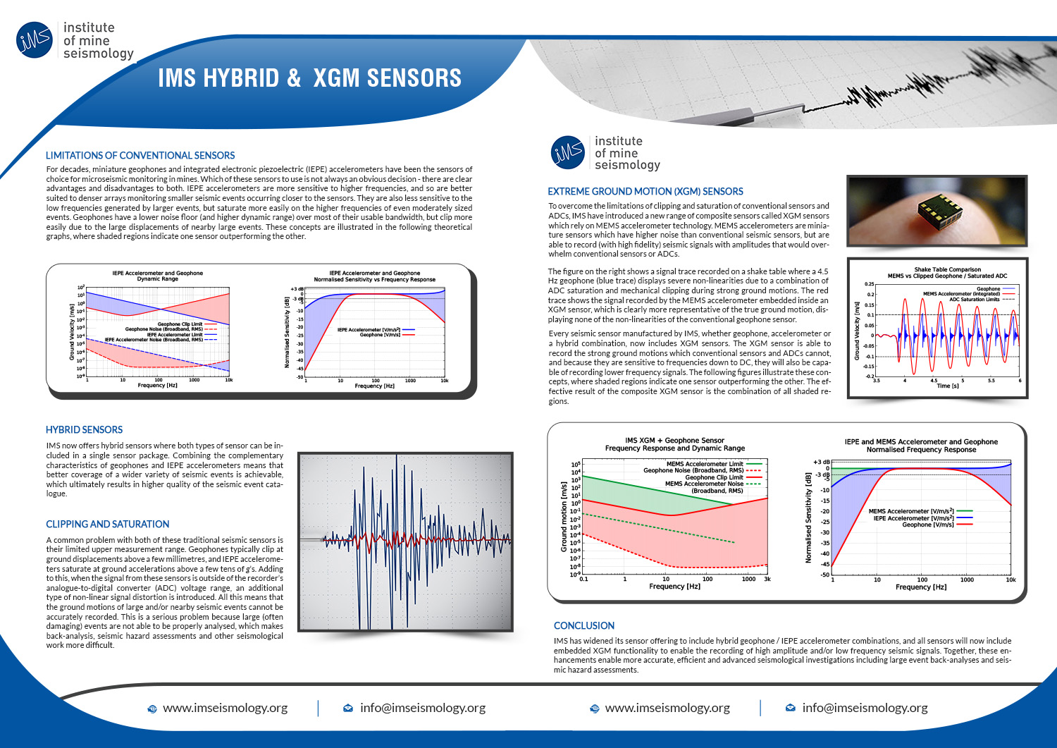 Flyer-Design von creative.bugs für dieses Projekt | Design #15388269
