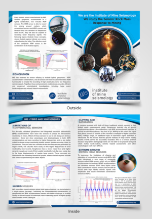 Flyer Design by SAI DESIGNS