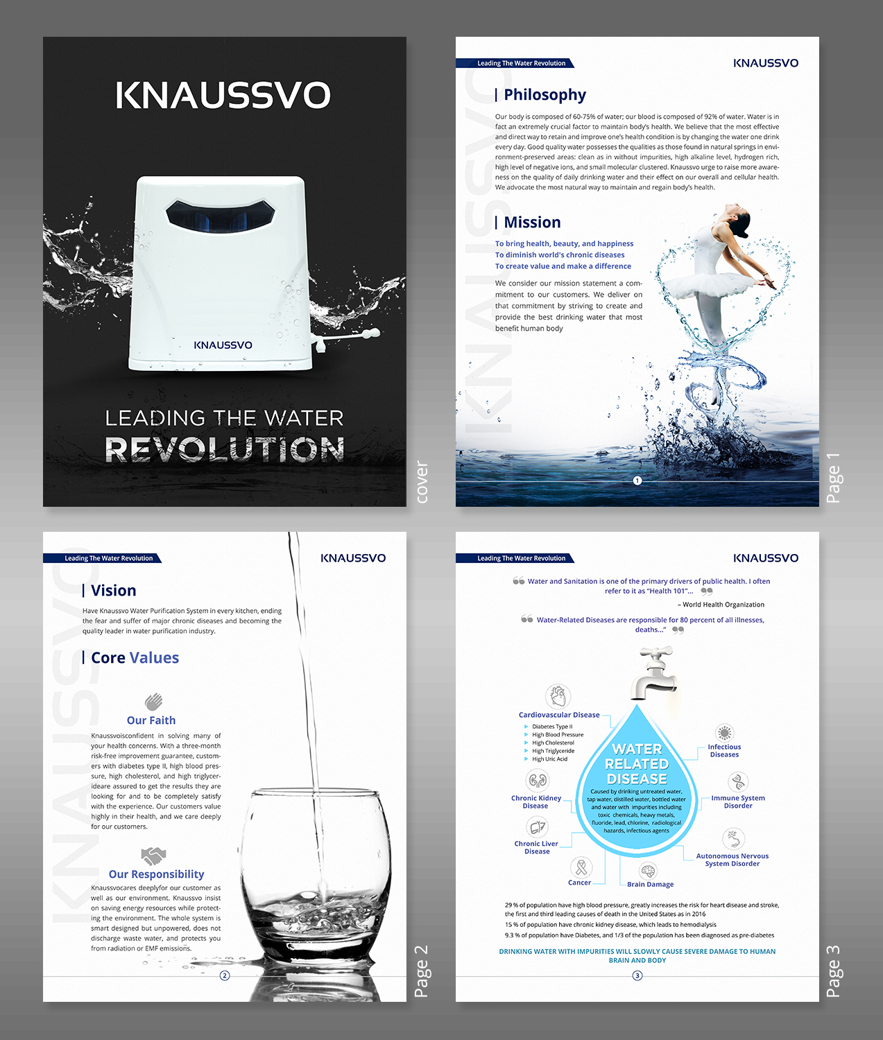 Brochure Design by SAI DESIGNS for this project | Design #15400163
