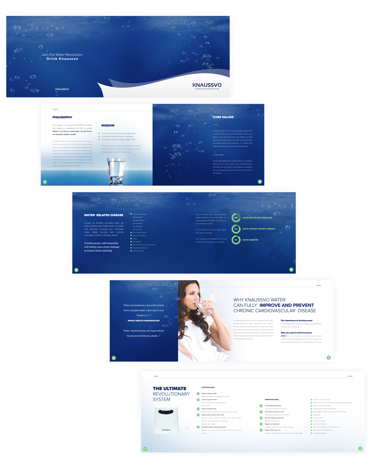 Design de Brochure par Tohao pour ce projet | Design #15380529