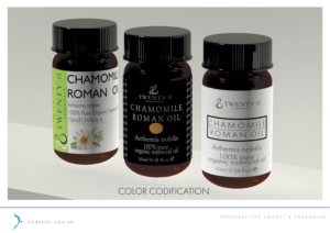 Packaging Design by RAguiar for this project | Design #15394476