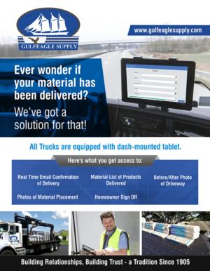 Flyer Design by D Creative for this project | Design #15330769