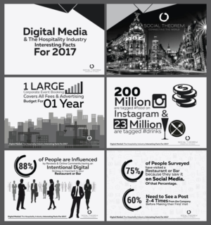 Design de Brochure par Impressive Sol