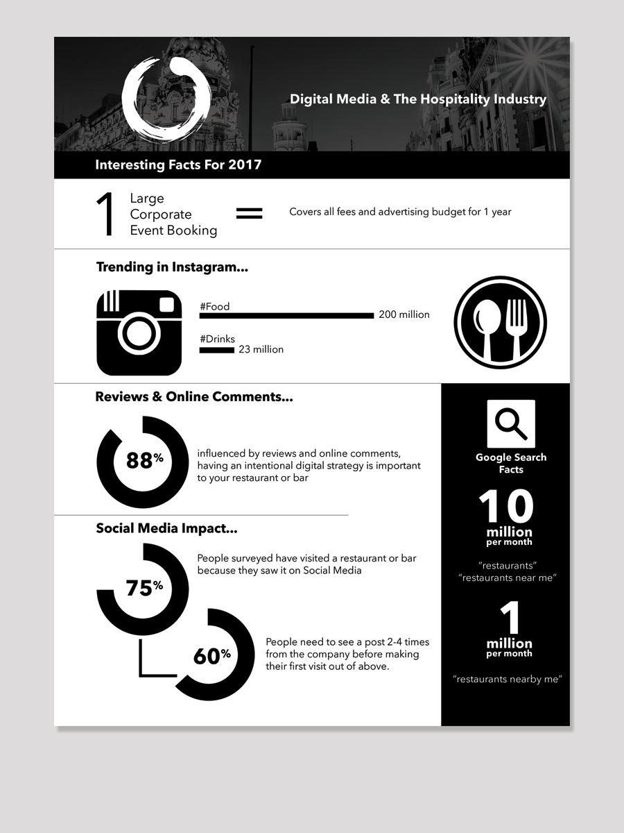 Brochure Design by LeonFX for Social Theorem Consulting Inc | Design #15438074