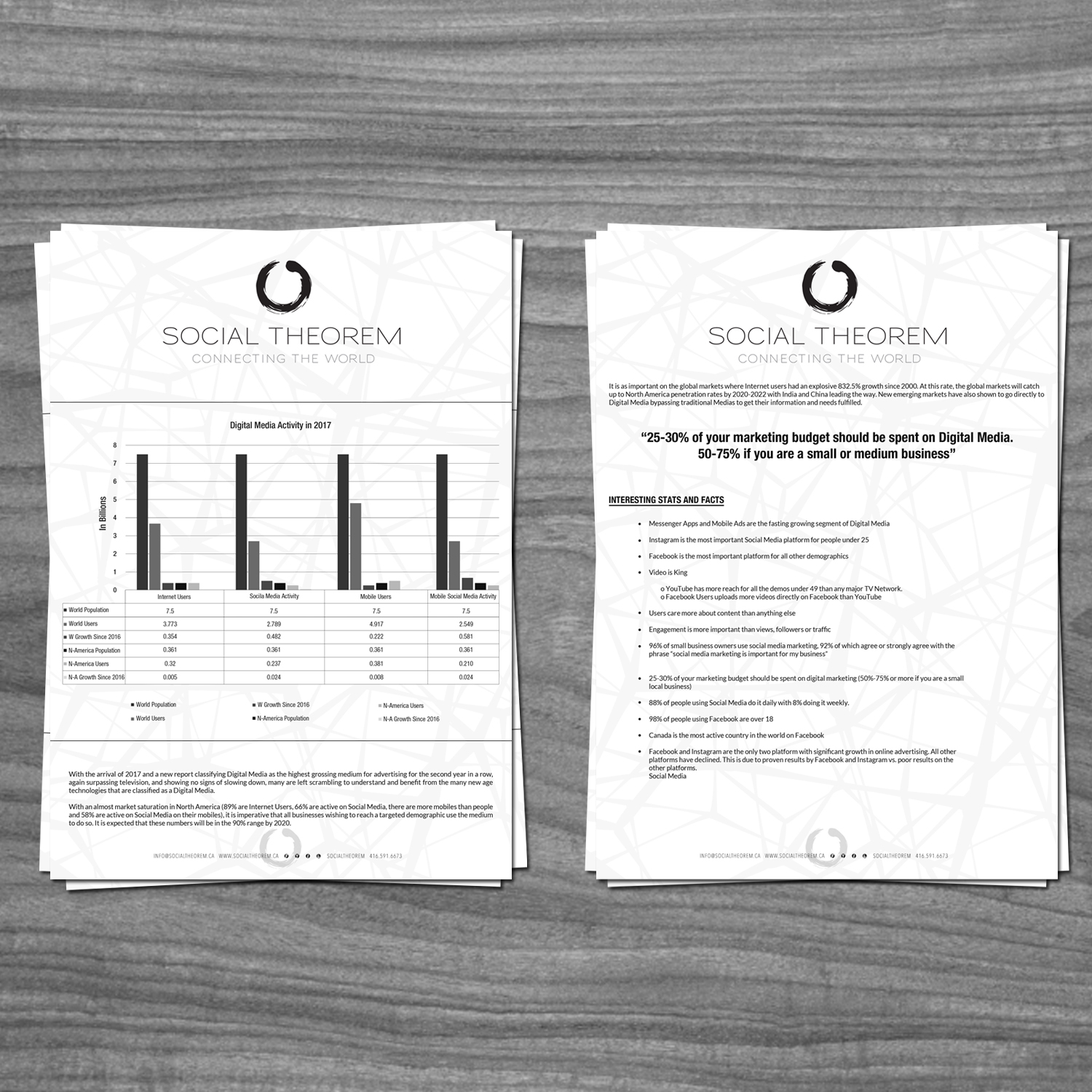 Brochure Design by debdesign for Social Theorem Consulting Inc | Design #15341947