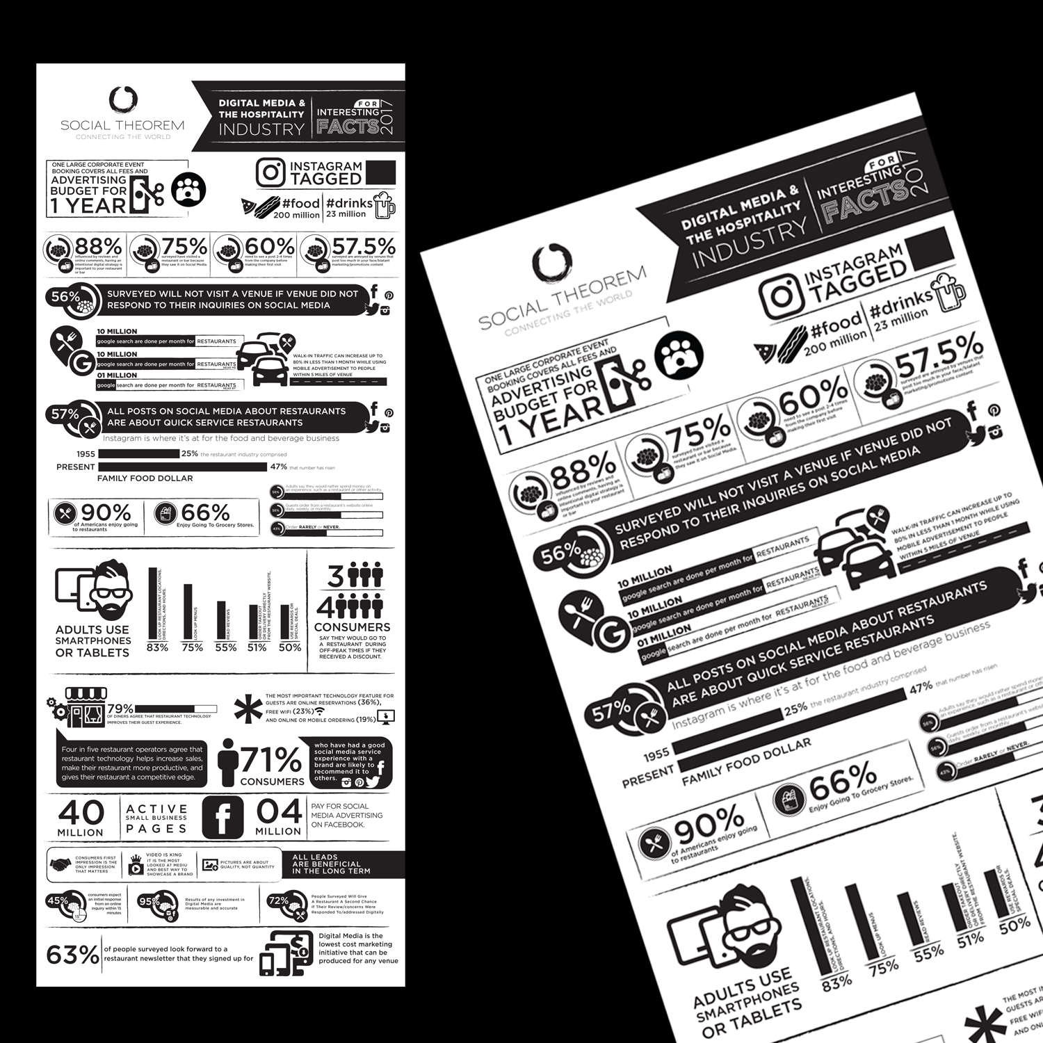 Brochure Design by Kreative Fingers for Social Theorem Consulting Inc | Design #15414393