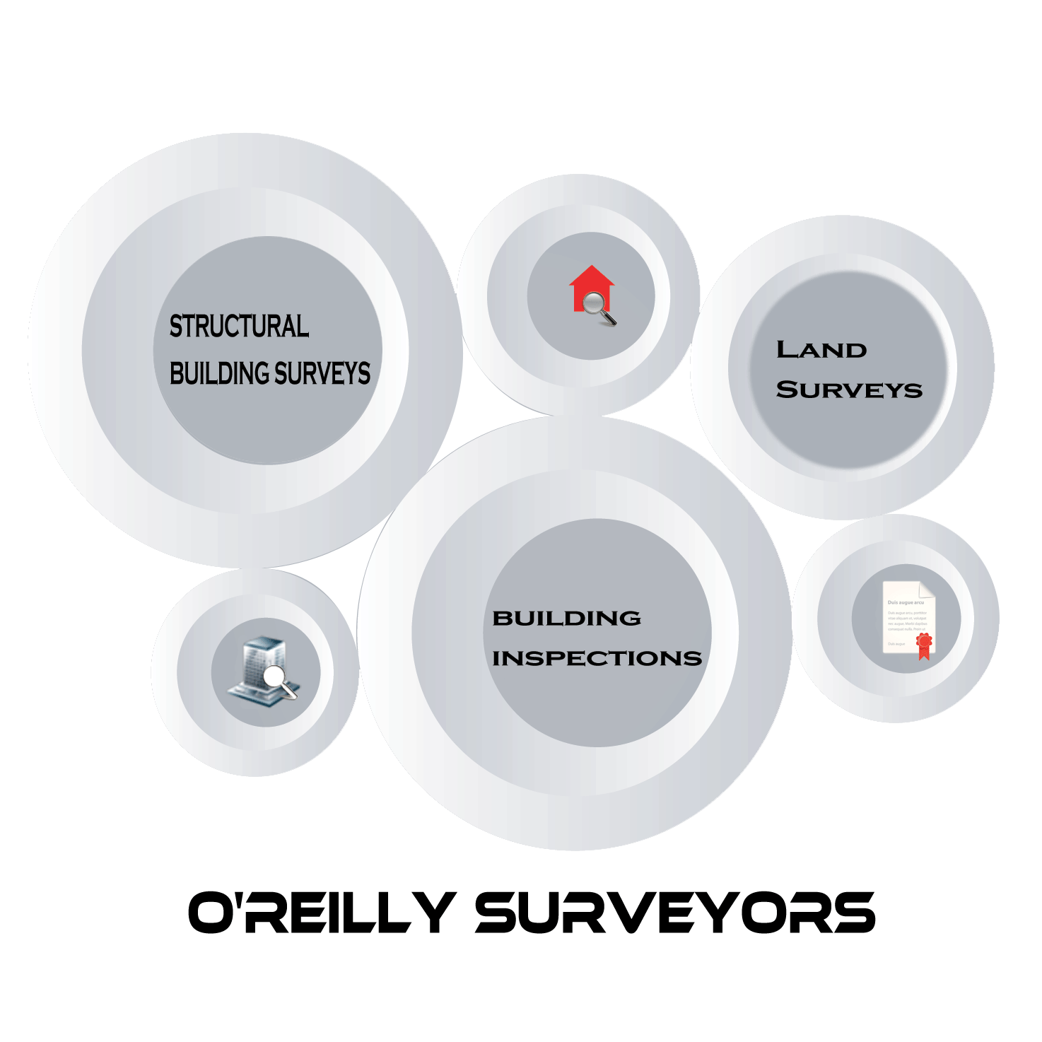 Logo Design by DesignzRush for John O'Reilly | Design #2597716