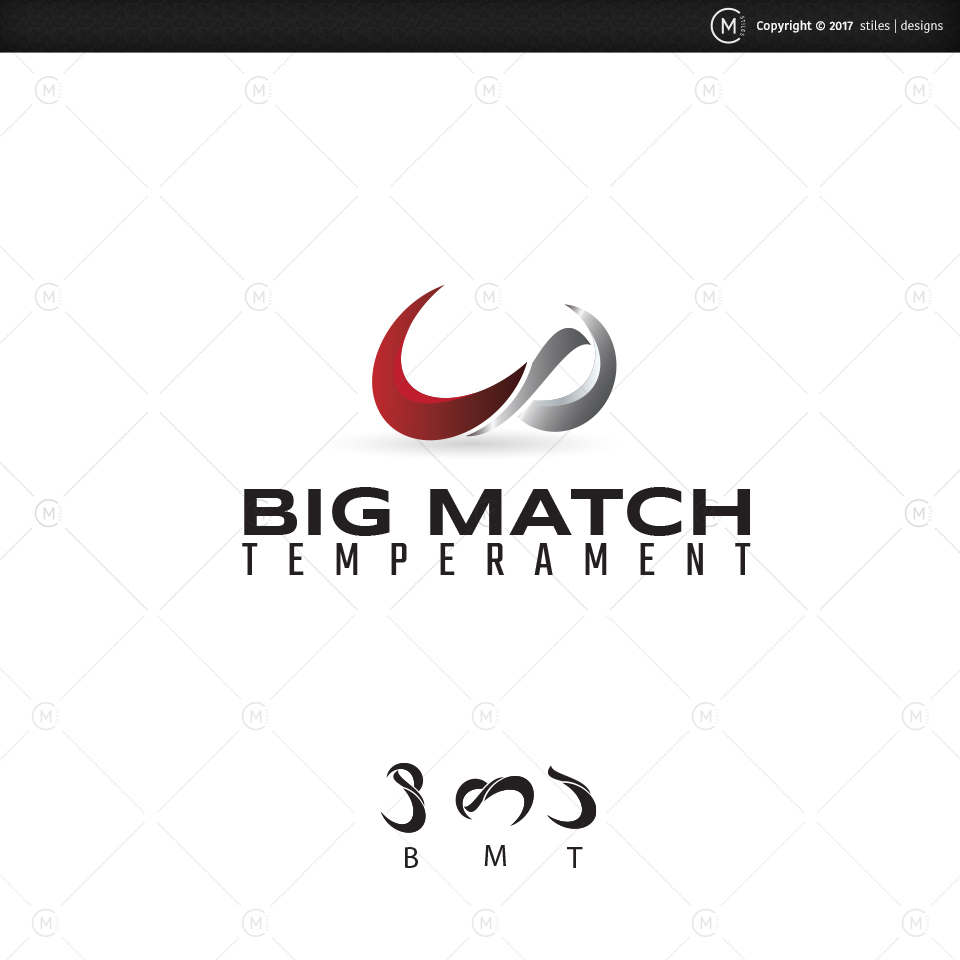 Logo Design by stiles1414 for Madagascar Garments | Design #15432304