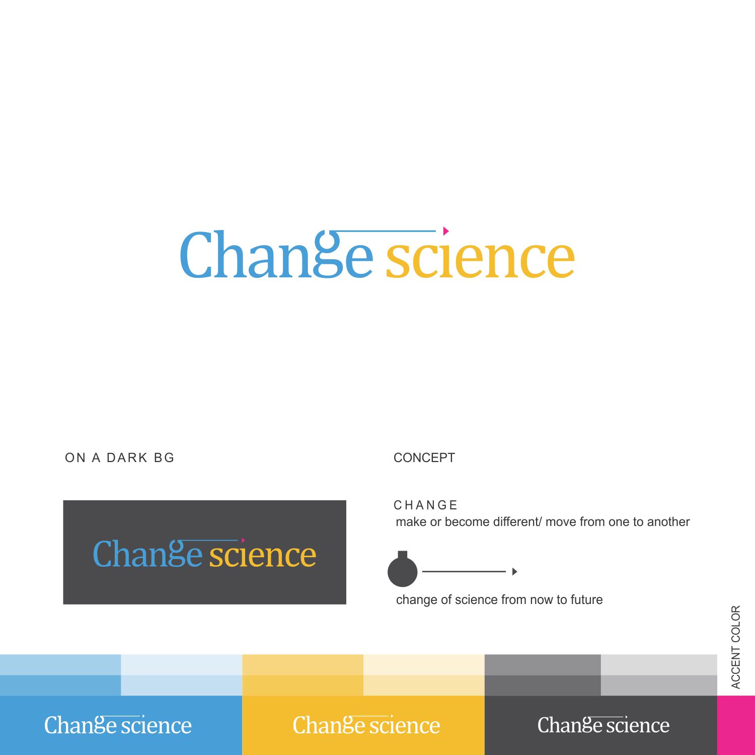 Logo Design by SRJ for Adaptivx  | Design #15353006