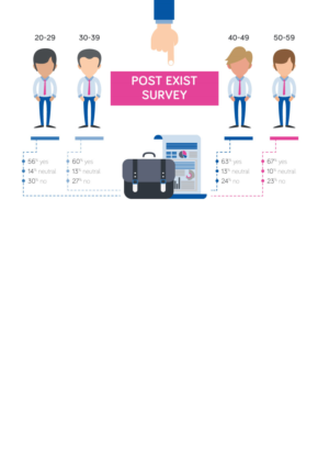 Infographic Design by Black Stallions Impressive Solutions for SACS Consulting | Design #15362891