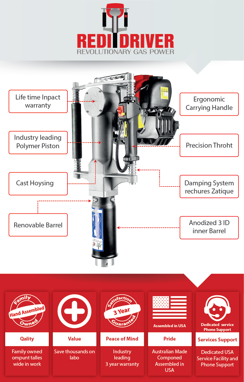 Grafik-Design von noubigh für dieses Projekt | Design #15410427