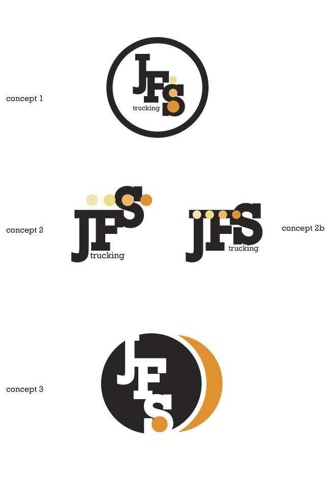 Logo Design by scratch for this project | Design #582226