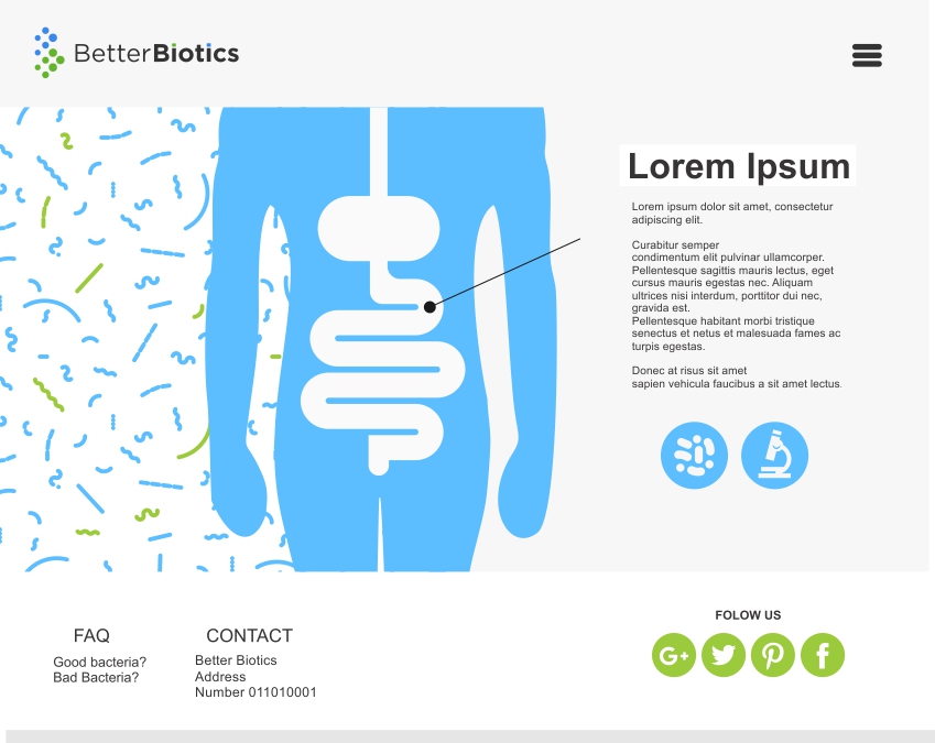 Graphic Design by BrandShip™ for BetterBiotics, Inc..  | Design: #15470383