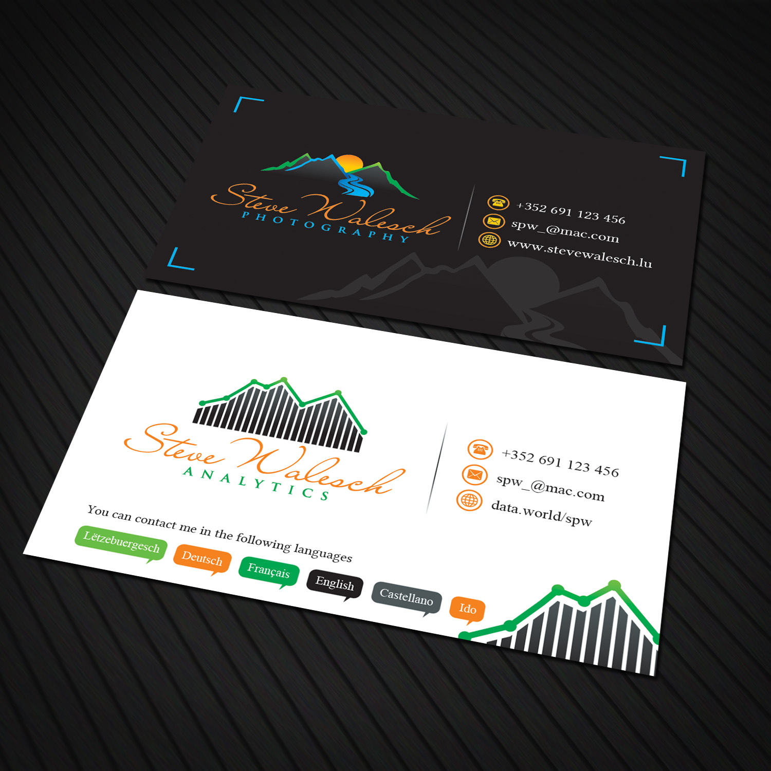 Business Card Design by Sandaruwan for this project | Design #15407891
