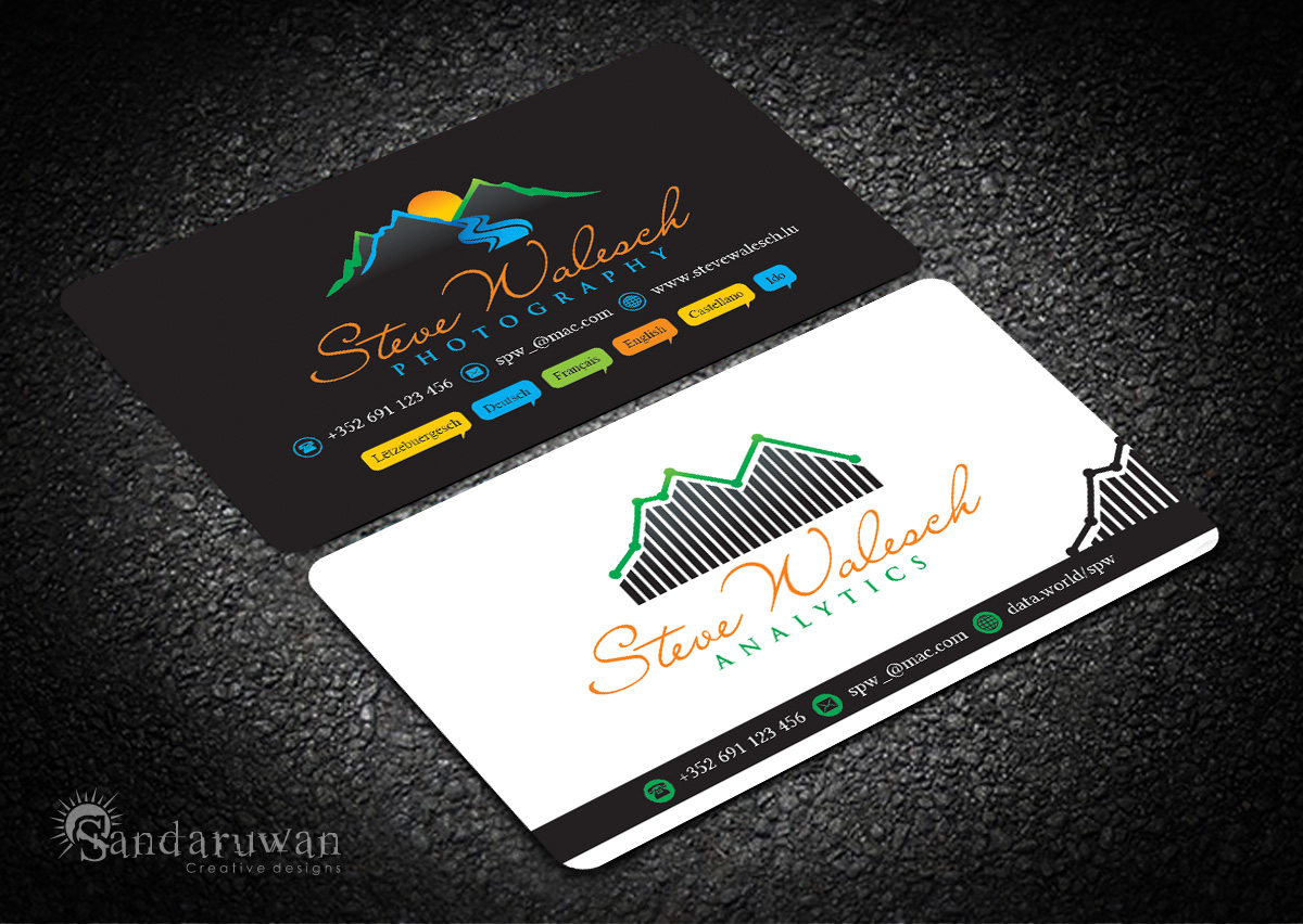 Business Card Design by Sandaruwan for this project | Design #15419996