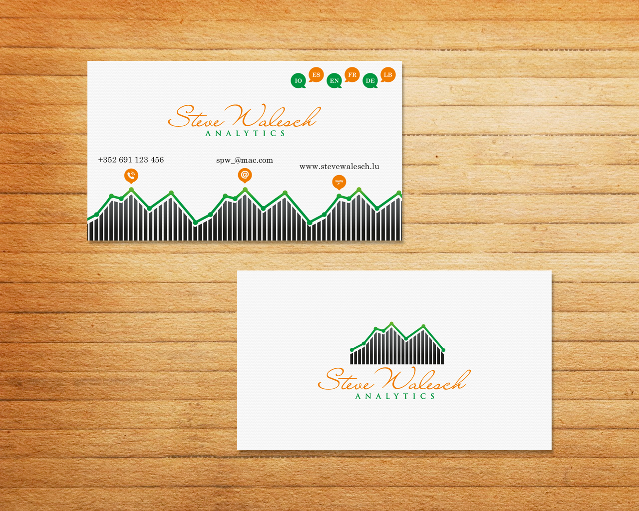 Business Card Design by Lauren for this project | Design #15444059