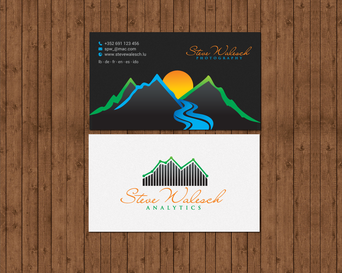 Design de Carte de Visite par chandrayaan.creative pour ce projet | Design #15401438